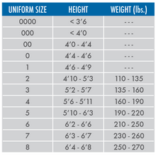 Load image into Gallery viewer, Fuji Advanced Karate Gi (available for Chatham, ON pick up only)